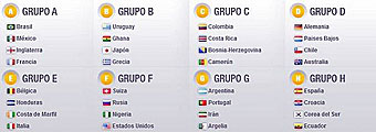 Hackeada la pgina de la FIFA con
el sorteo de grupos del Mundial