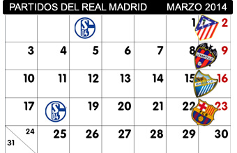 La 'cuesta de marzo' del Real Madrid