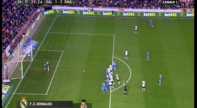 Cristiano offside before scoring