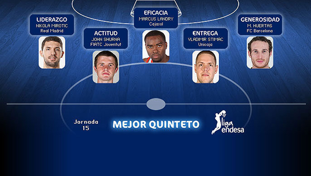 Mejor Quinteto ACB: Mirotic, Landry, Shurna, Marcelinho y Stimac