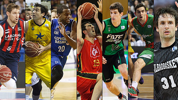 La calculadora de los siete aspirantes a las tres plazas libres de la Copa del Rey ACB