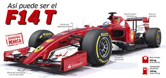 Ferrari 2014, una nueva era