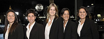 Equipo Fed Cup