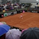 La Federacin Internacional slo exige jugar a cubierto la final de la Copa Davis