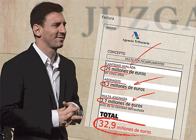Messi pagará 33 millones a Hacienda