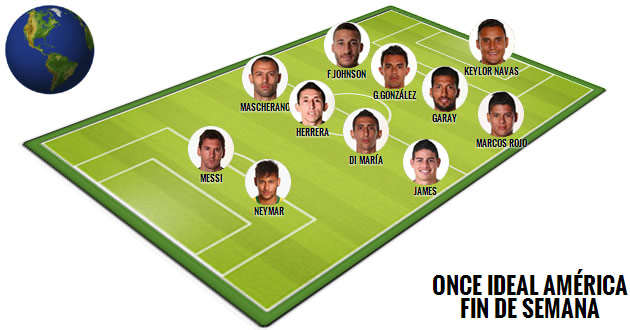 Once ideal americano del Mundial