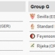 Sevilla y Villarreal, muy favoritos en sus grupos de la Europa League