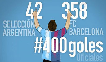 Messi: Seguiré trabajando duro
para lograr superar más metas