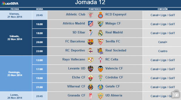 El Eibar-Madrid y el Bara-Sevilla cambian de horario