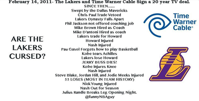 El gafe televisivo de los Lakers; sus 'desgracias' desde que firmara un contrato de 5.000 millones