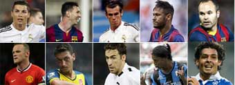 Jugador favorito de los fans?: CR7, Messi, Neymar, Bale, Ral, Ronaldinho...