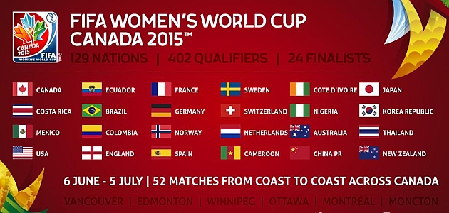 Cartel de las 24 selecciones que disputarn el Mundial de Canad / FIFA