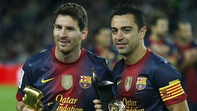 Messi and Xavi - New Barcelona manager Xavi - Sportz Point