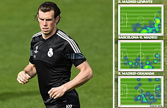 A Bale le toca multiplicarse