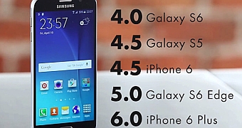 El Galaxy S6, el ms resistente