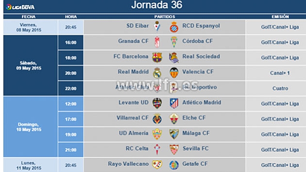 Liga BBVA - Primera División: Madrid-Valencia, el sábado de mayo .com