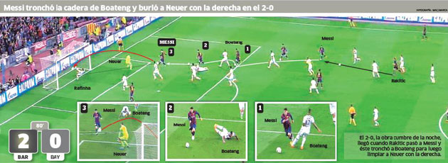 El gol de Messi, una obra de arte