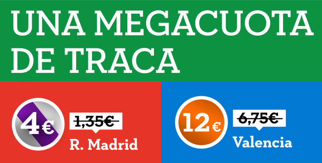 La Megacuota del Real Madrid vs Valencia
