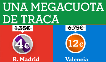 La Megacuota del Real Madrid vs Valencia