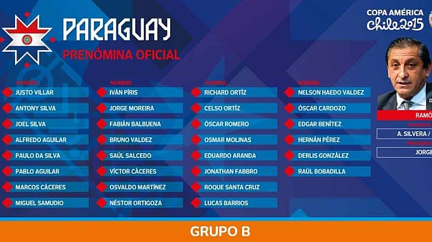 'Tacuara' Cardozo, sorpresa en la lista de Paraguay para la Copa