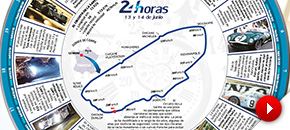 Las 24 horas de Le Mans 2015