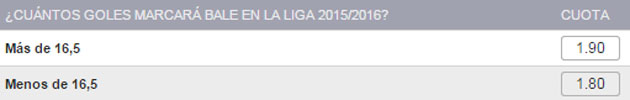 Que Bale marque 17 goles o ms en Liga, a 1,9 euros