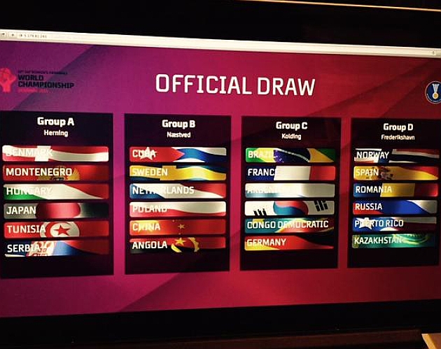 Grupos de la primera fase del Mundial de Dinamarca 2015. Fotos: @heartofhandball
