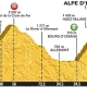 As es la dura etapa del Alpe d'Huez