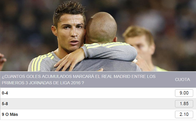 Cuantos goles marcar el Real Madrid en las tres primeras jornadas?
