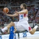 La ACB presume de ser la liga ms representada en el Eurobasket