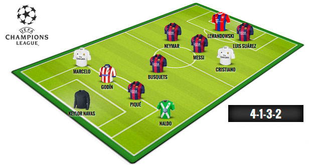 Barça players make up half of Champions League Dream Team