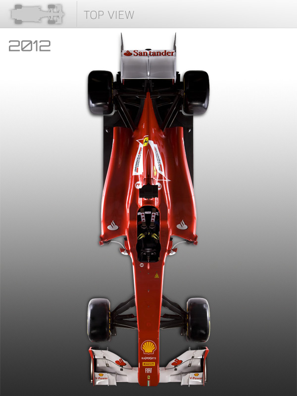 Top view of Ferrari F2012