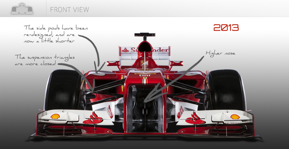 Front view of Ferrari F138