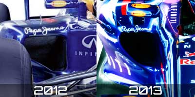 Comparativa Red Bull RB8 RB9
