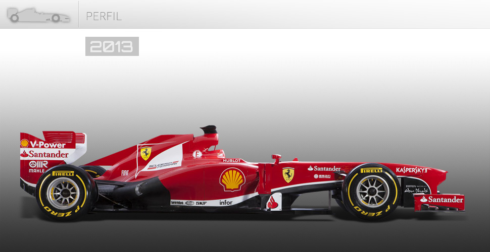 Vista de perfil del Ferrari de 2013