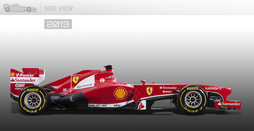 Side view Ferrari 2013