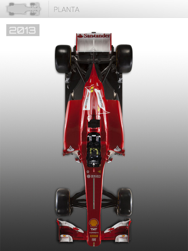 Vista cenital del Ferrari de 2013
