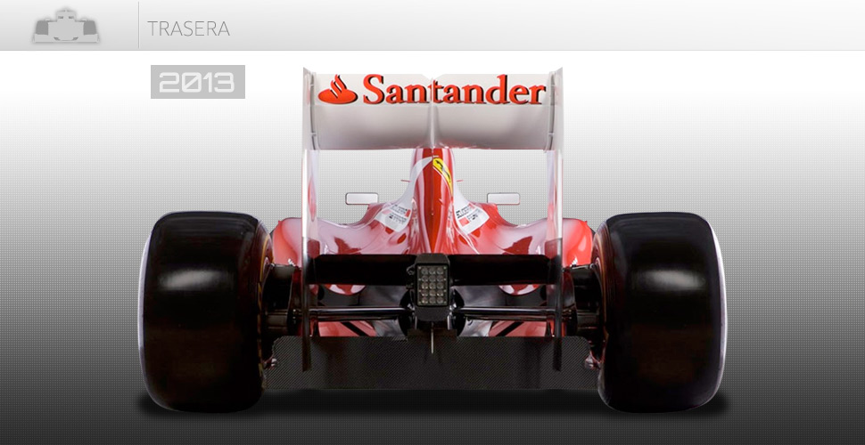 Vista trasera del Ferrari de 2013