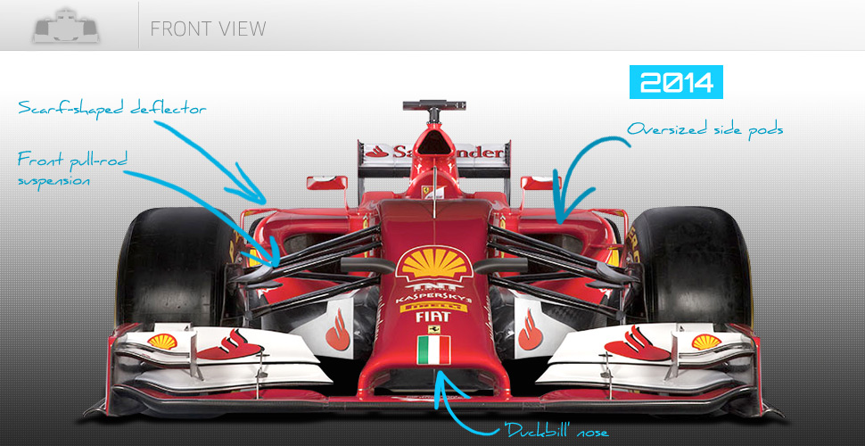 Front view Ferrari 2014