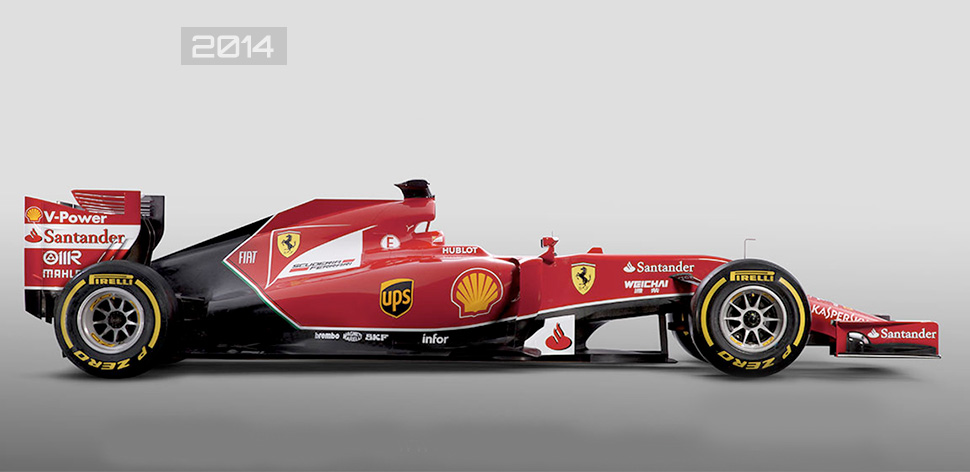 Vista de perfil del Ferrari de 2014