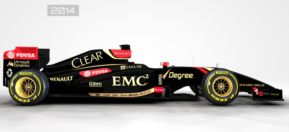 Vista de perfil del Lotus de 2014