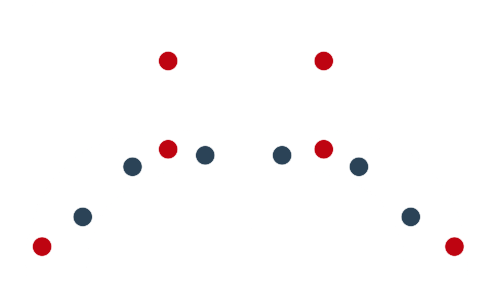 Sistema de ataque en balonmano