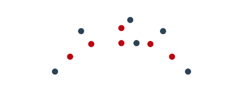 Sistema de defensa 5-1 en balonmano