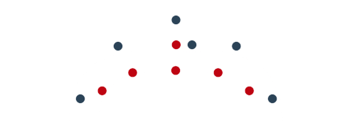 Sistema de defensa de dos líneas en balonmano
